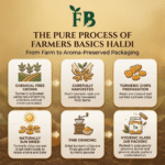 Natural Haldi Powder (Turmeric)  100g | Chemical Free | Sun Dried - Image 4