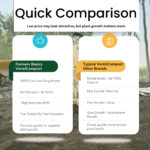 Premium Vermicompost | Soil Manure for Gardening (5 kg) - Image 4